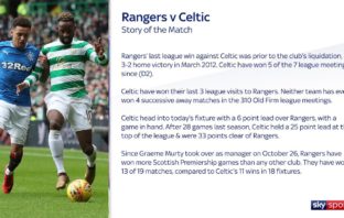 Sky Sports goes off message by mentioning the Rangers “liquidation” word
