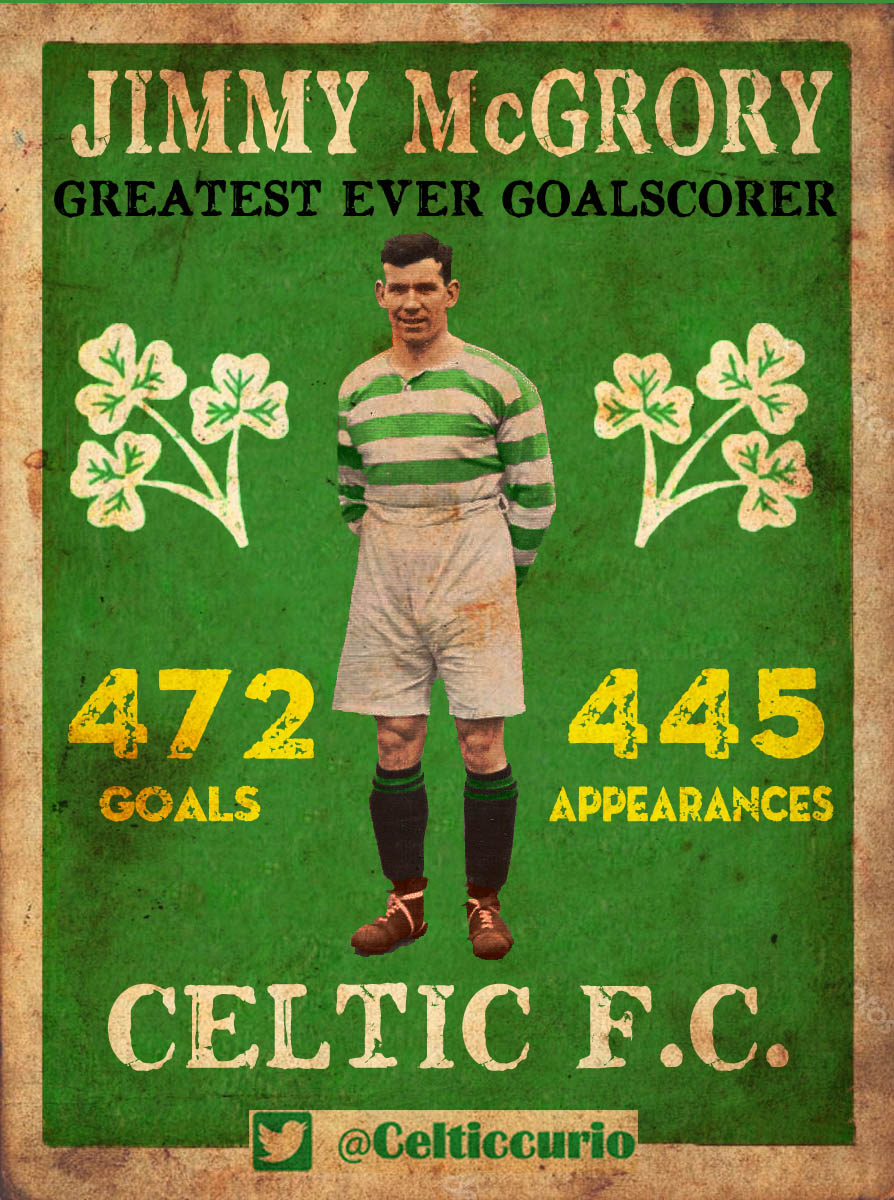 Jimmy McGrory 