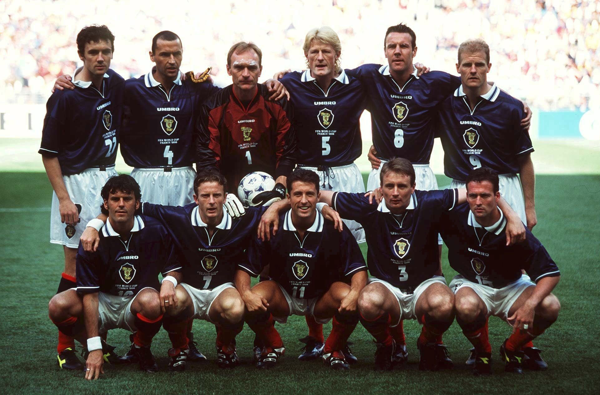 Scotland