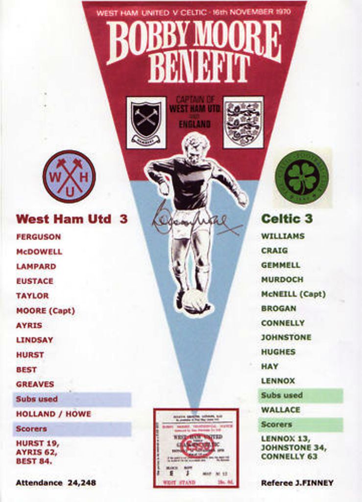 West Ham v Celtic