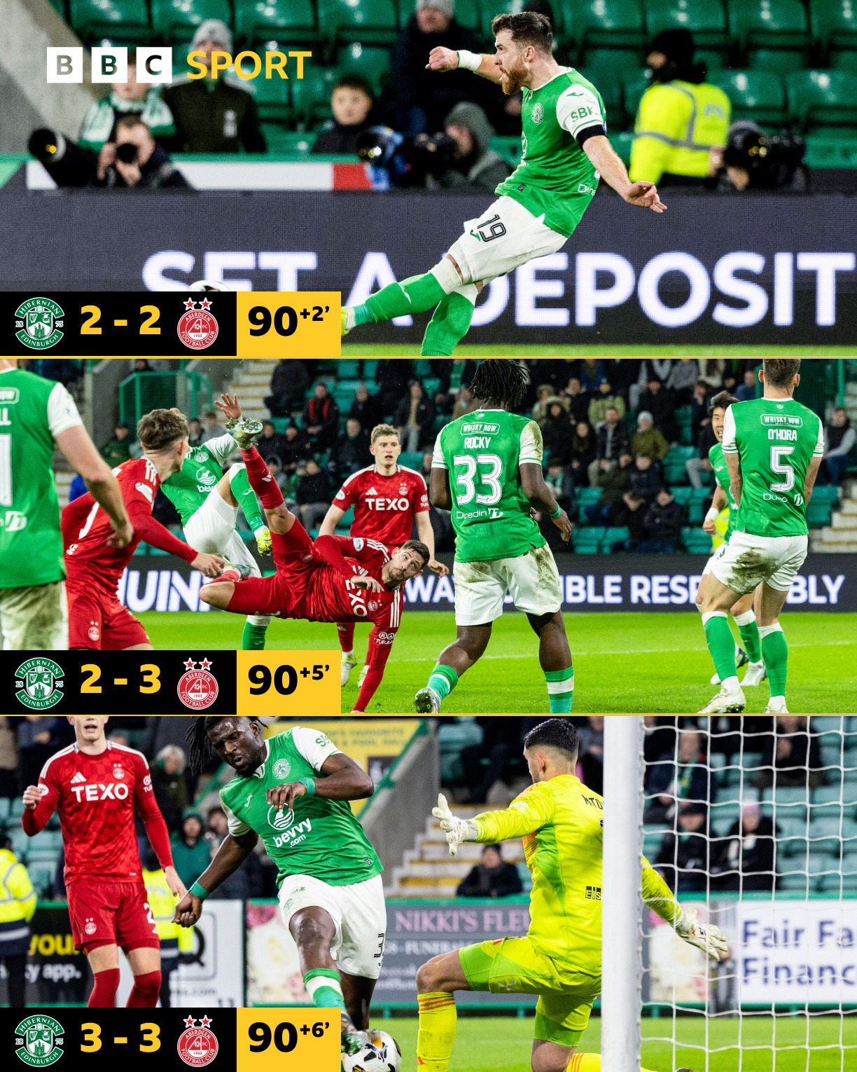 Hibs 3 Aberdeen 3