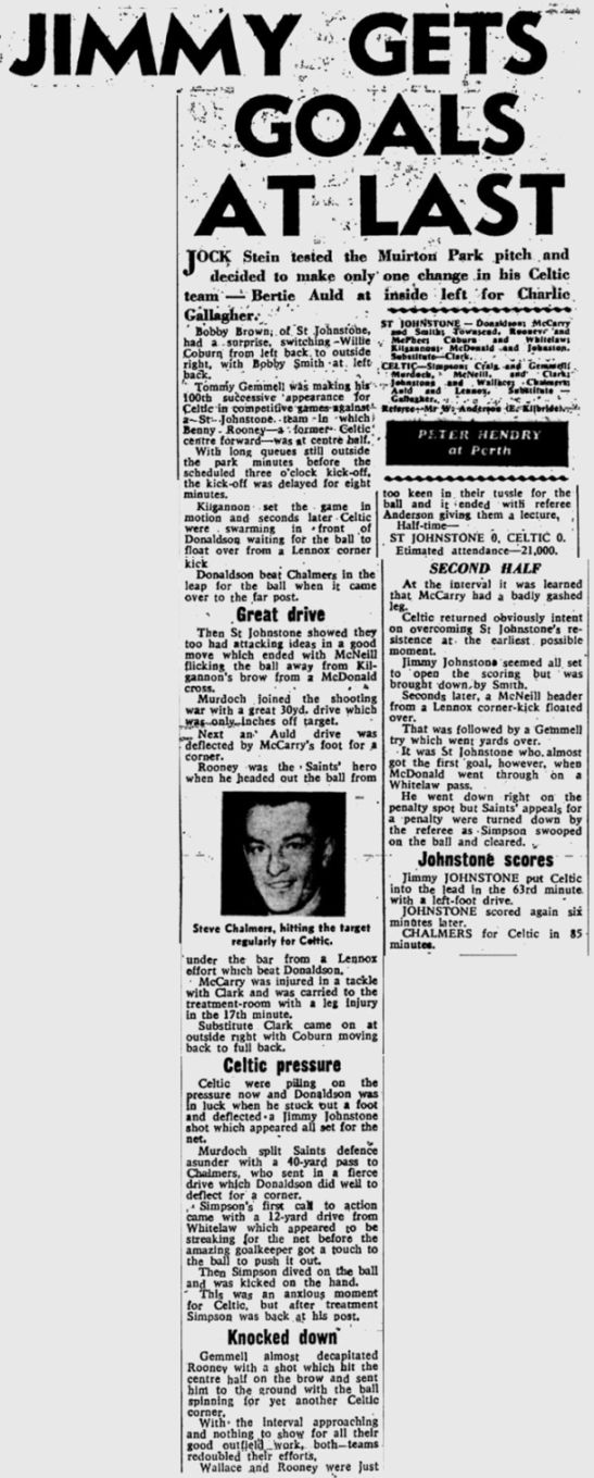 St Johnstone 0-4 Celtic 