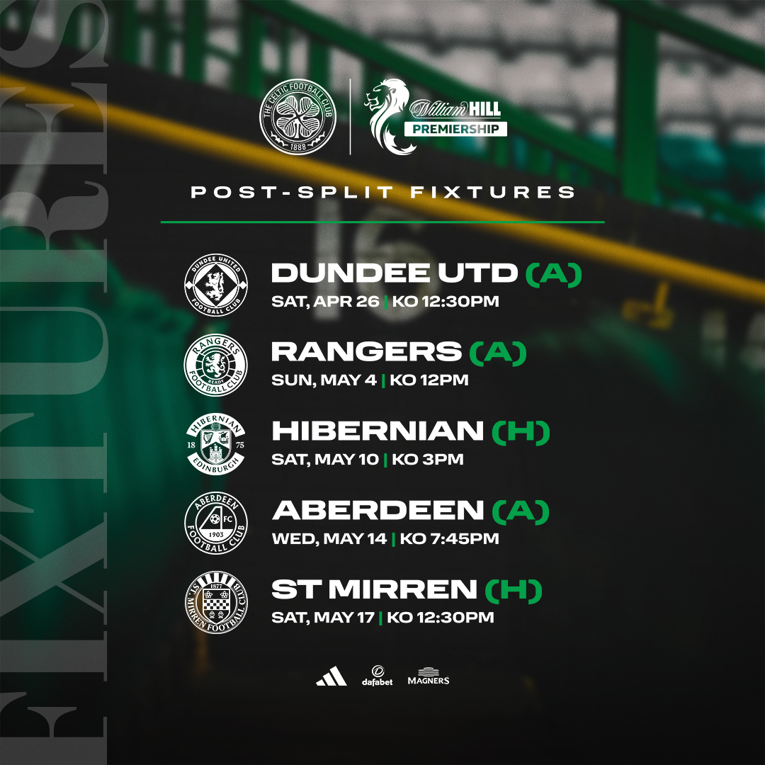 Post Split Fixtures