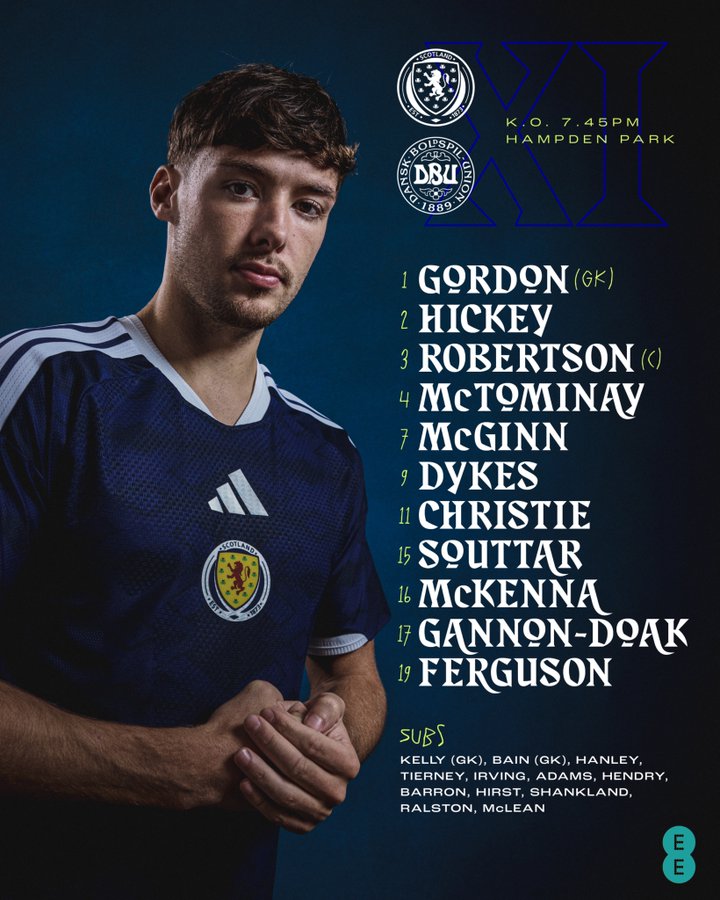 The Scotland line-up